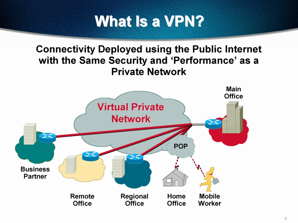 vpn